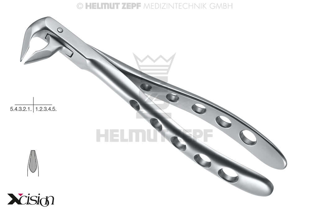Helmut Zepf extraction forceps lower incisors and premolars #36N English Pattern Far Reaching Xcision-Line Secure-Line