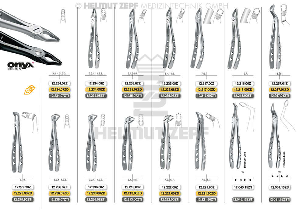 Dental Extraction Forceps English Pattern #17 Modified Roba-Edition Upper Right Molars Xcision-Line Onyx Coating Helmut Zepf