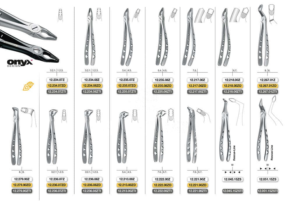 Upper premolar extraction forceps diamond coated jaws Helmut Zepf #35N Modified English Pattern Xcision-Line Roba-Edition