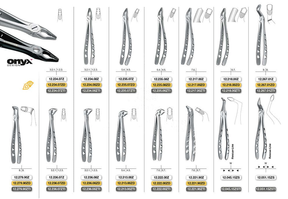 dental extraction forceps upper premolars diamond coated Roba-Edition #35N Modified Onyx Coating Xcision-Line Helmut Zepf