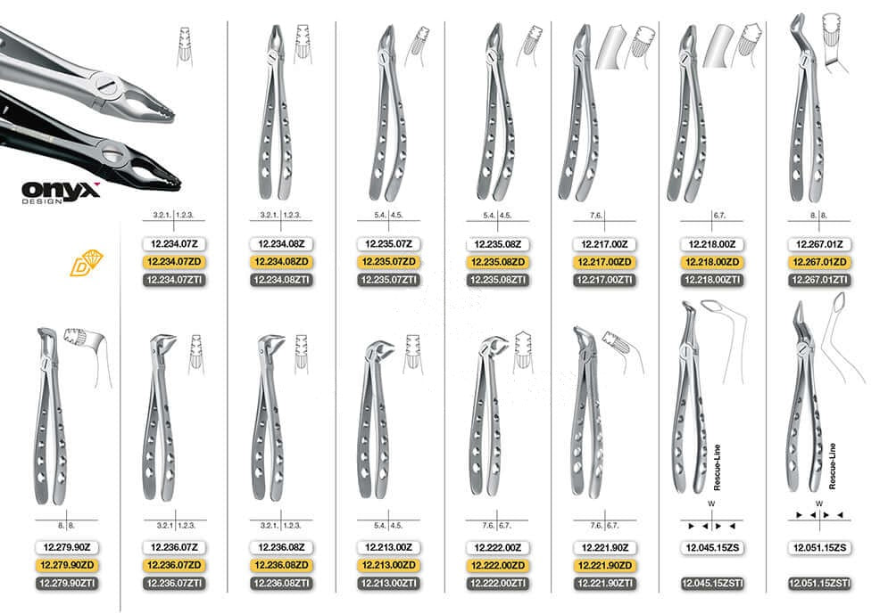 dental extraction forceps lower incisors and premolars Helmut Zepf #36N Diamond Coated Xcision-Line