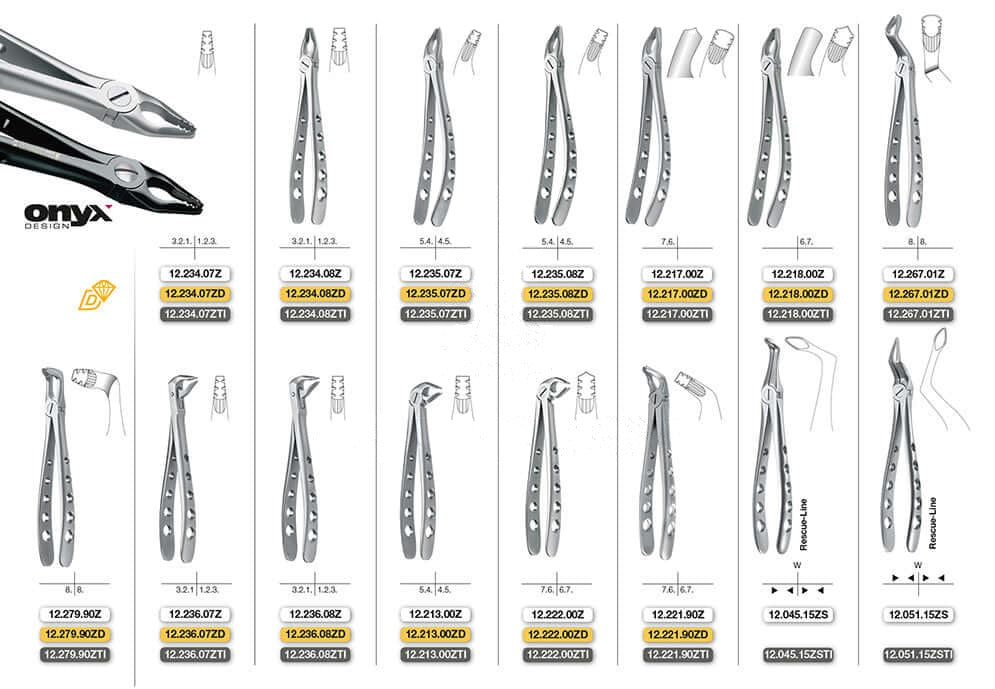 dental extraction forceps lower incisors premolars Ash Pattern (English Pattern) #36M Diamond Coated Jaws Helmut Zepf