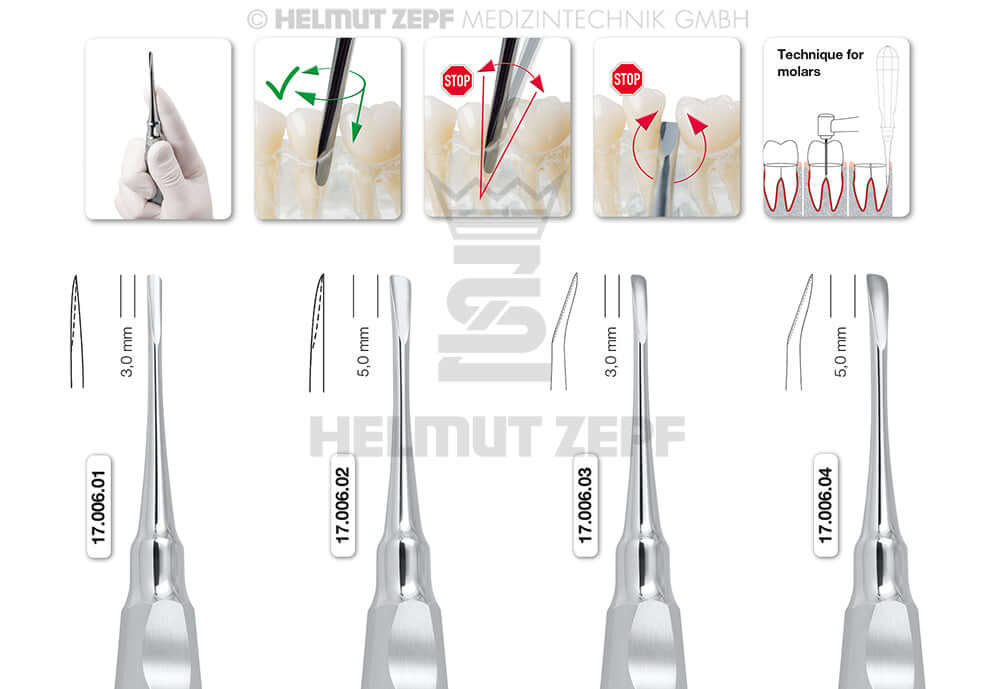 Helmut Zepf curved root elevator axial luxation 3mm #17.006.03 dental instrument set with technique guide