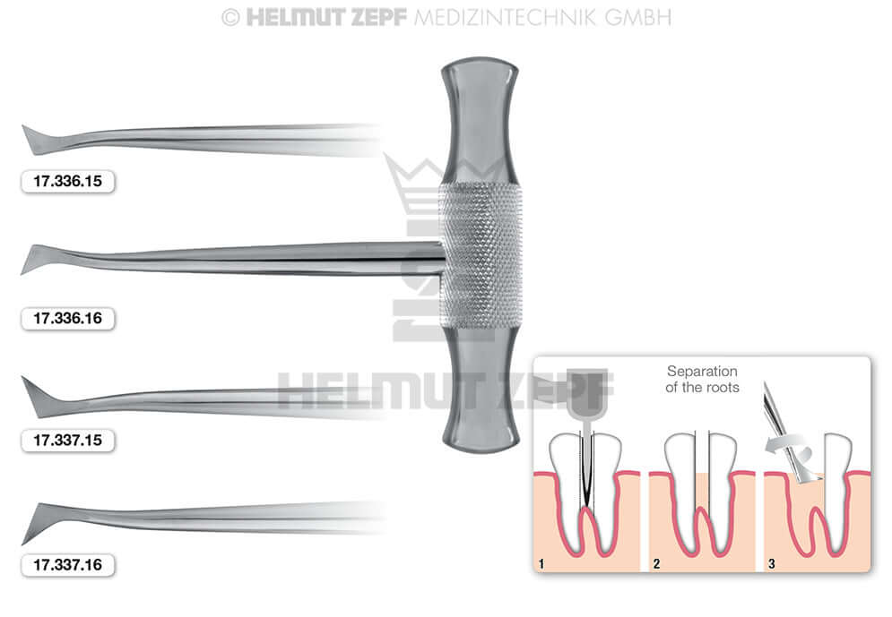 Winter root elevator right dental instrument #11-R by Helmut Zepf No. 17.336.16 for root separation