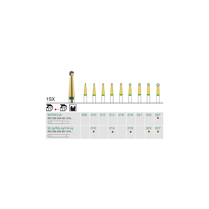 Busch 1SX 023 RA ROUND SX-CUT CARBIDE - (Pack of 6) Bur Made in Germany