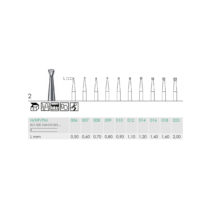 Busch 2 023 HP INV CONE CARBIDE - (Pack of 6) Bur Made in Germany