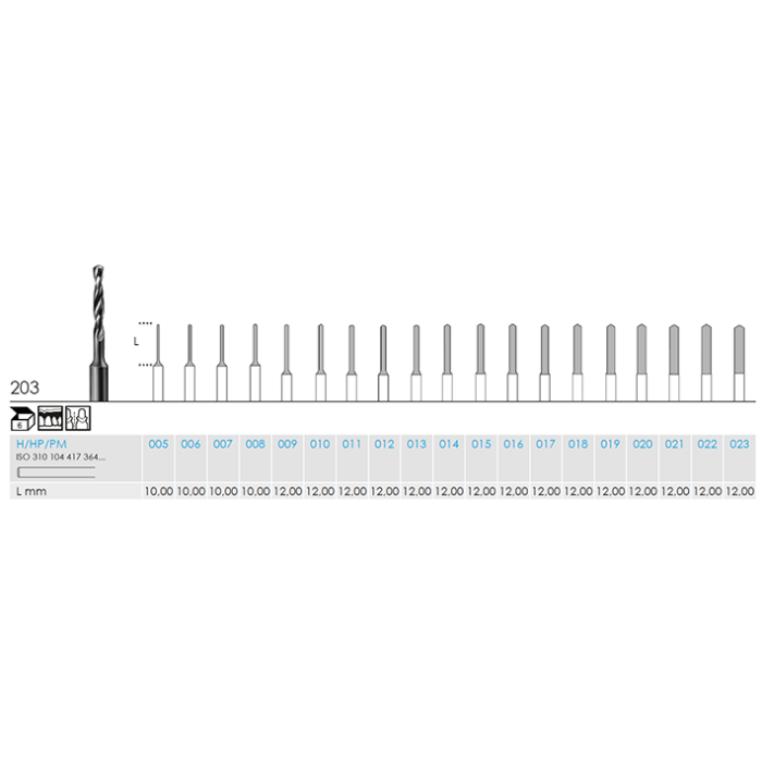Busch 203 006 HP TWIST DRILL STEEL - (Pack of 6) Bur Made in Germany