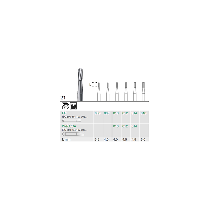 Busch 21 014 RA FISS CYL CARBIDE - (Pack of 6) Bur Made in Germany