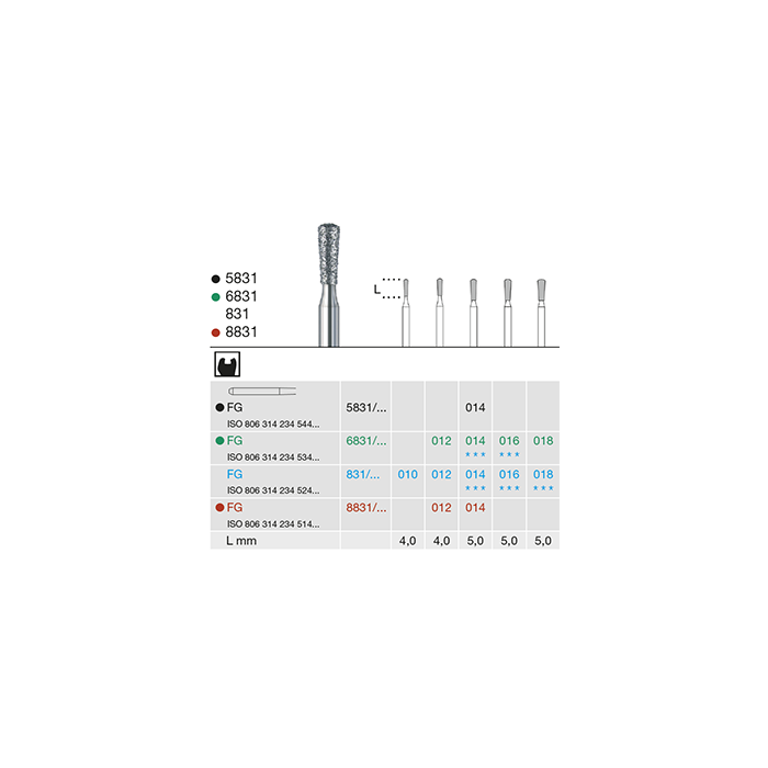Busch 6831 018 FG DIAMOND COARSE - (Pack of 6) Bur Made in Germany