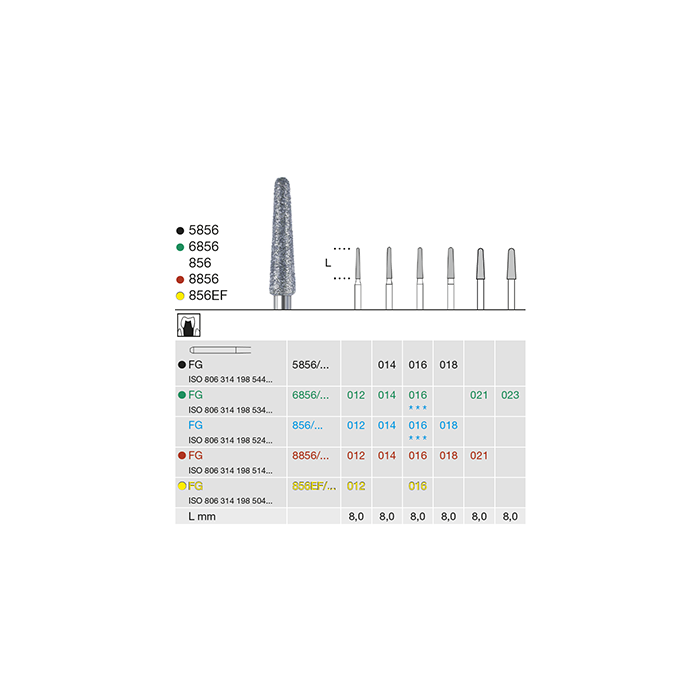Busch 856EF 012 FG DIAMOND EXTRA-FINE - (Pack of 2) Bur Made in Germany