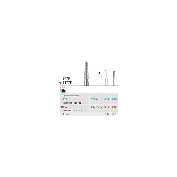 diamond torpedo conical dental bur 877K 014 FG medium grit crown preparation ISO 806 314 297 524 014 pack of 6