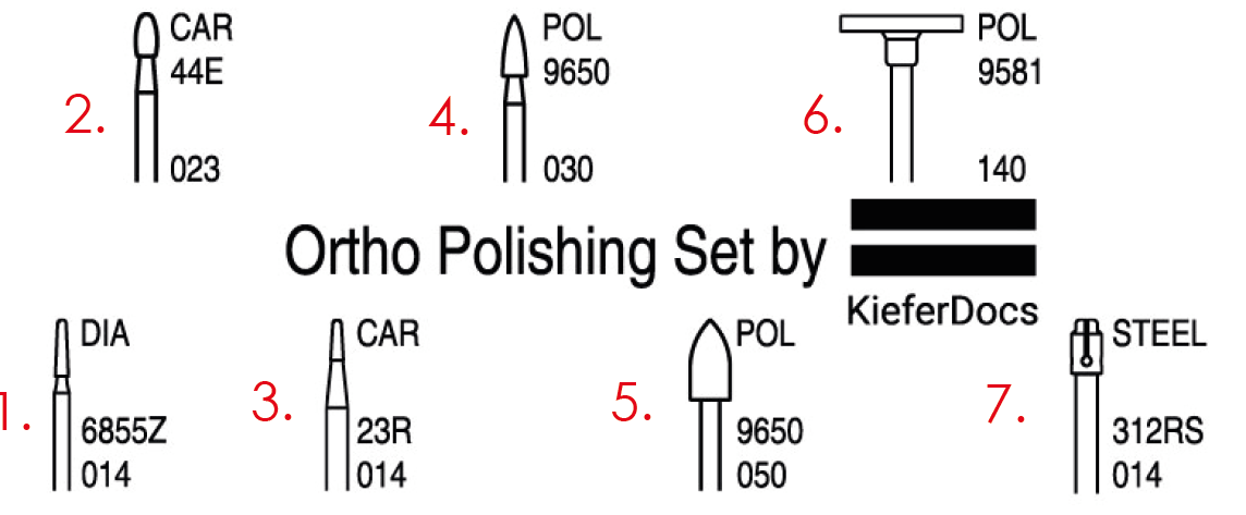 Orthodontic Polishing Bur Set by KieferDocs | Busch Mfg. No. 5433 Busch & Co. GmbH