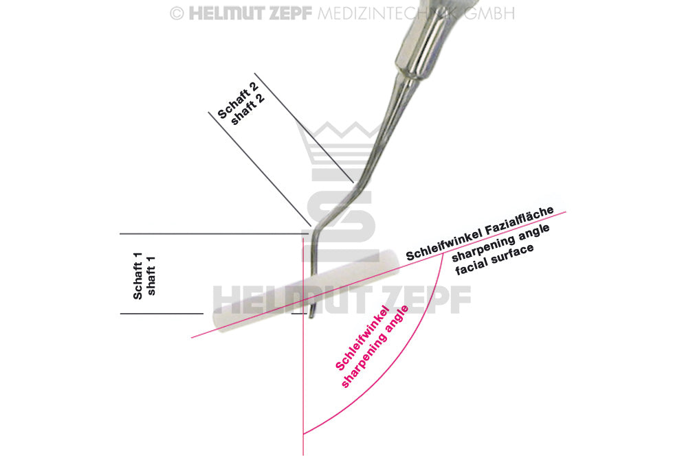 Magnetic Angle Guide Stick for Testing the Grinding Angle of Periodontal Instruments, additional view | Helmut Zepf No. 24.926.10