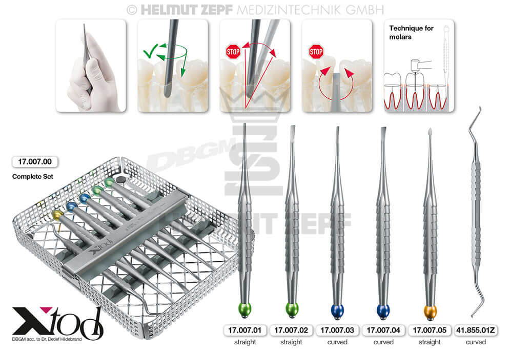 Root Tip Elevator - X-Luxa-Tool Collection