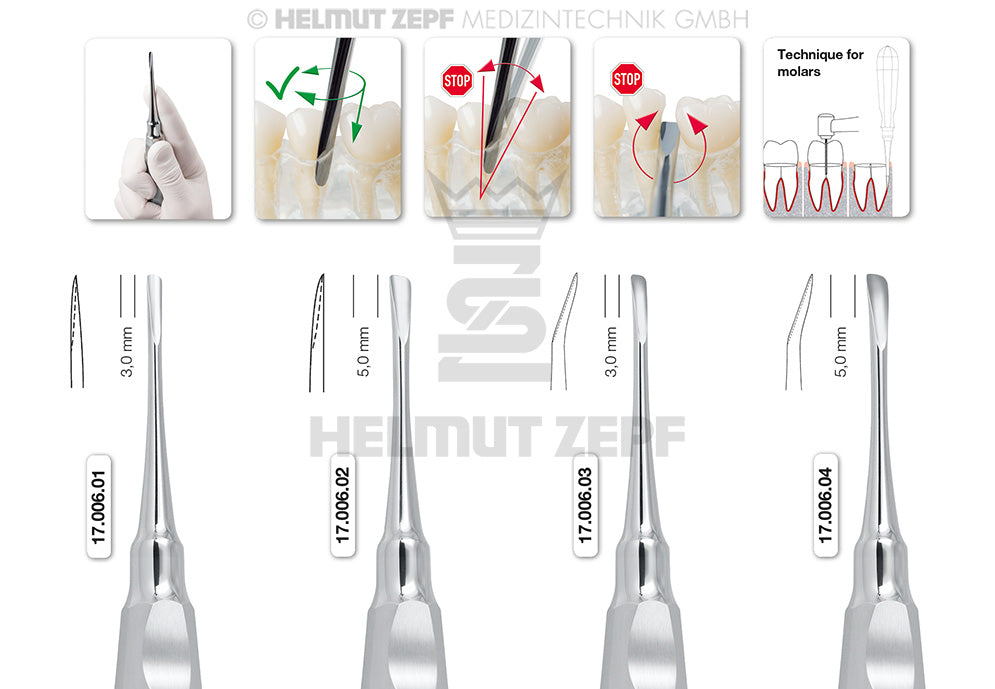 Root elevator for axial luxation 5mm straight #2 standard handle with thumb rest - Helmut Zepf 17.006.02