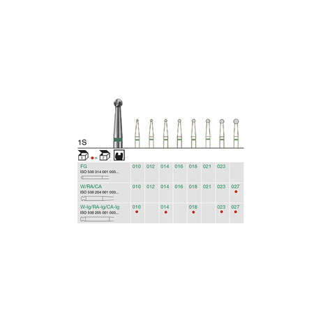 Busch 1S 021 RA ROUND CARBIDE - (Pack of 6) Bur Made in Germany