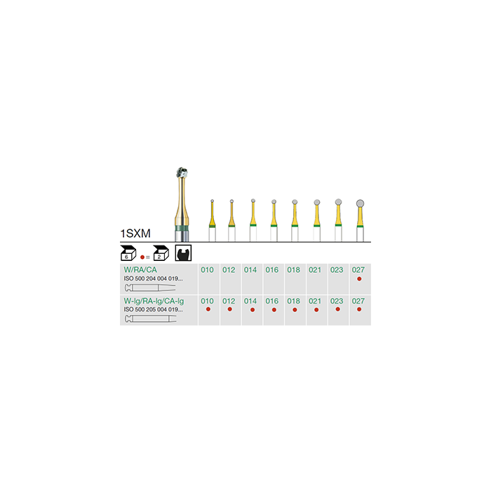 Busch 1SXM 018 RA-L ROUND SXM-CUT CARB - (Pack of 2) Bur Made in Germany