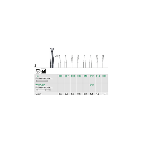 Busch 2 009 FG INV CONE CARBIDE - (Pack of 6) Bur Made in Germany