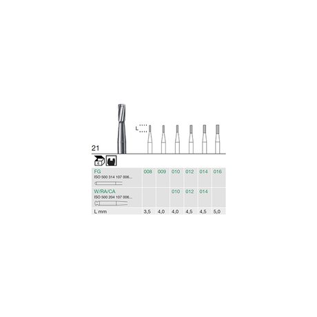Busch 21 010 RA FISS CYL CARBIDE - (Pack of 6) Bur Made in Germany