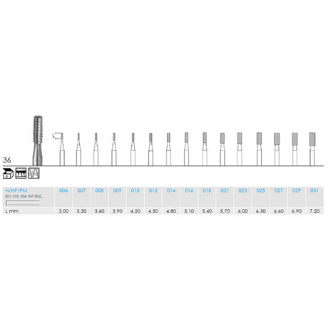 Busch 36 031 HP FISS CYL CC STEEL - (Pack of 6) Bur Made in Germany