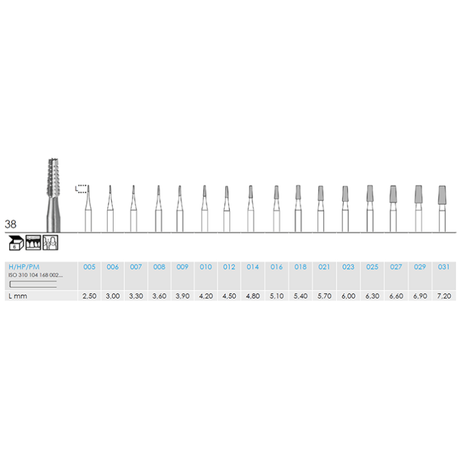 Busch 38 005 HP FISS CONE CC STEEL - (Pack of 6) Bur Made in Germany