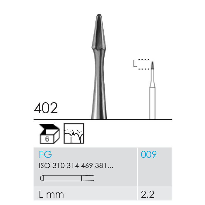 Busch ROTO-PRO Orthodontic Burs 402 009 FG for adhesive removal, 2.2mm, Pack of 6 - ISO 310 314 469 381
