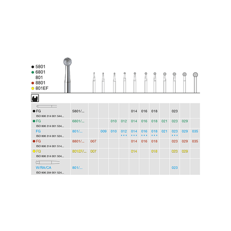 Coarse diamond dental bur round 6801 012 FG for cavity preparation, ISO 806 314 001 534 012, pack of 6