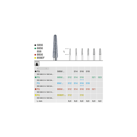 Busch 856EF 012 FG DIAMOND EXTRA-FINE - (Pack of 2) Bur Made in Germany