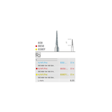 Busch 858EF 014 HP DIAMOND EXTRA-FINE - (Pack of 2) Bur Made in Germany