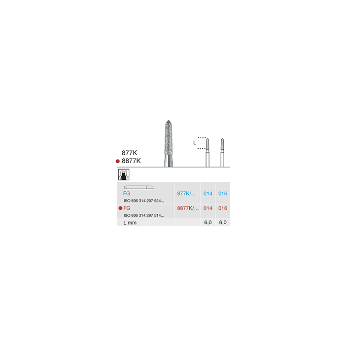Busch 8877K 014 FG DIAMOND FINE - (Pack of 2) Bur Made in Germany