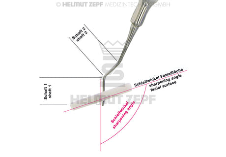 Magnetic Angle Guide Stick for Testing the Grinding Angle of Periodontal Instruments, additional view | Helmut Zepf No. 24.926.10