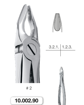 Helmut Zepf 10.002.90 Apical Retention Extraction Forceps #2 Upper Incisors and Canines