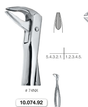 Helmut Zepf 10.074.92 Apical Retention Extraction Forceps #74NX Lower Roots