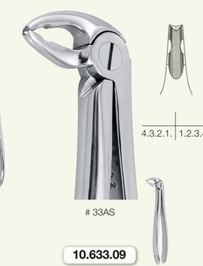 Helmut Zepf 10.633.09 Extraction Forceps English Pattern #33AS Upper Roots and Premolars